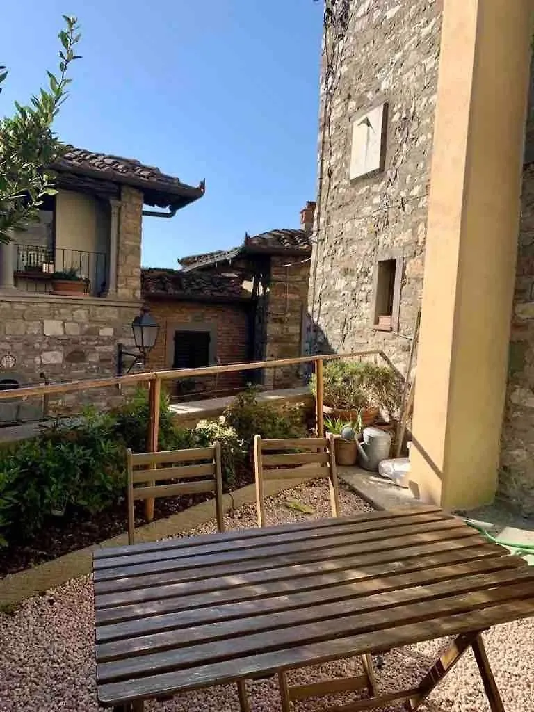La Meridiana In Montefioralle Greve in Chianti