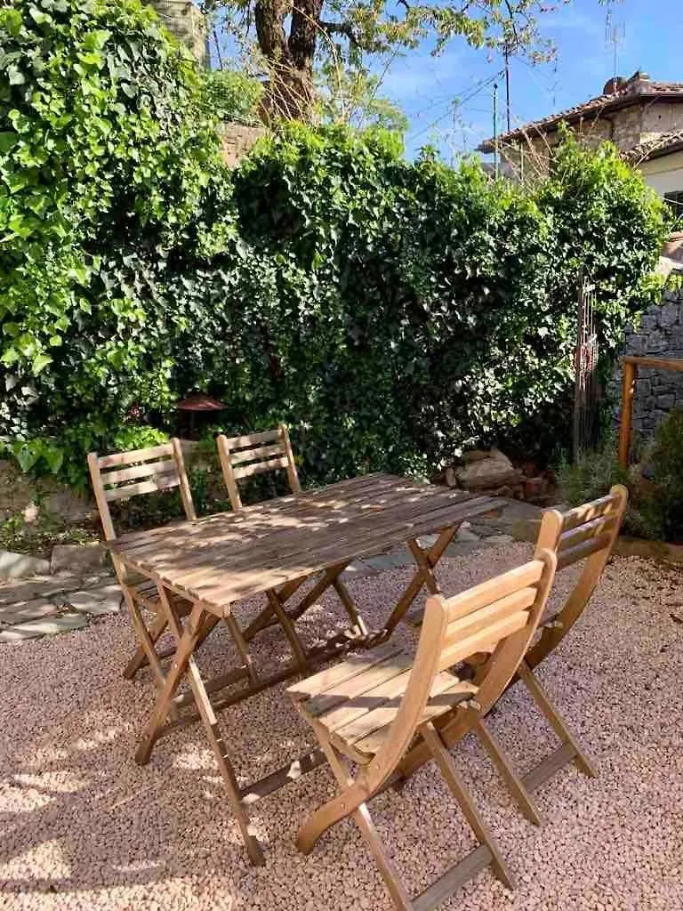 Apartment La Meridiana In Montefioralle Greve in Chianti