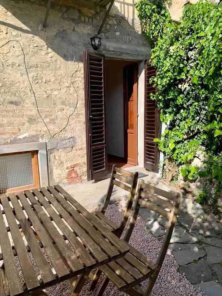 La Meridiana In Montefioralle Greve in Chianti 0*,