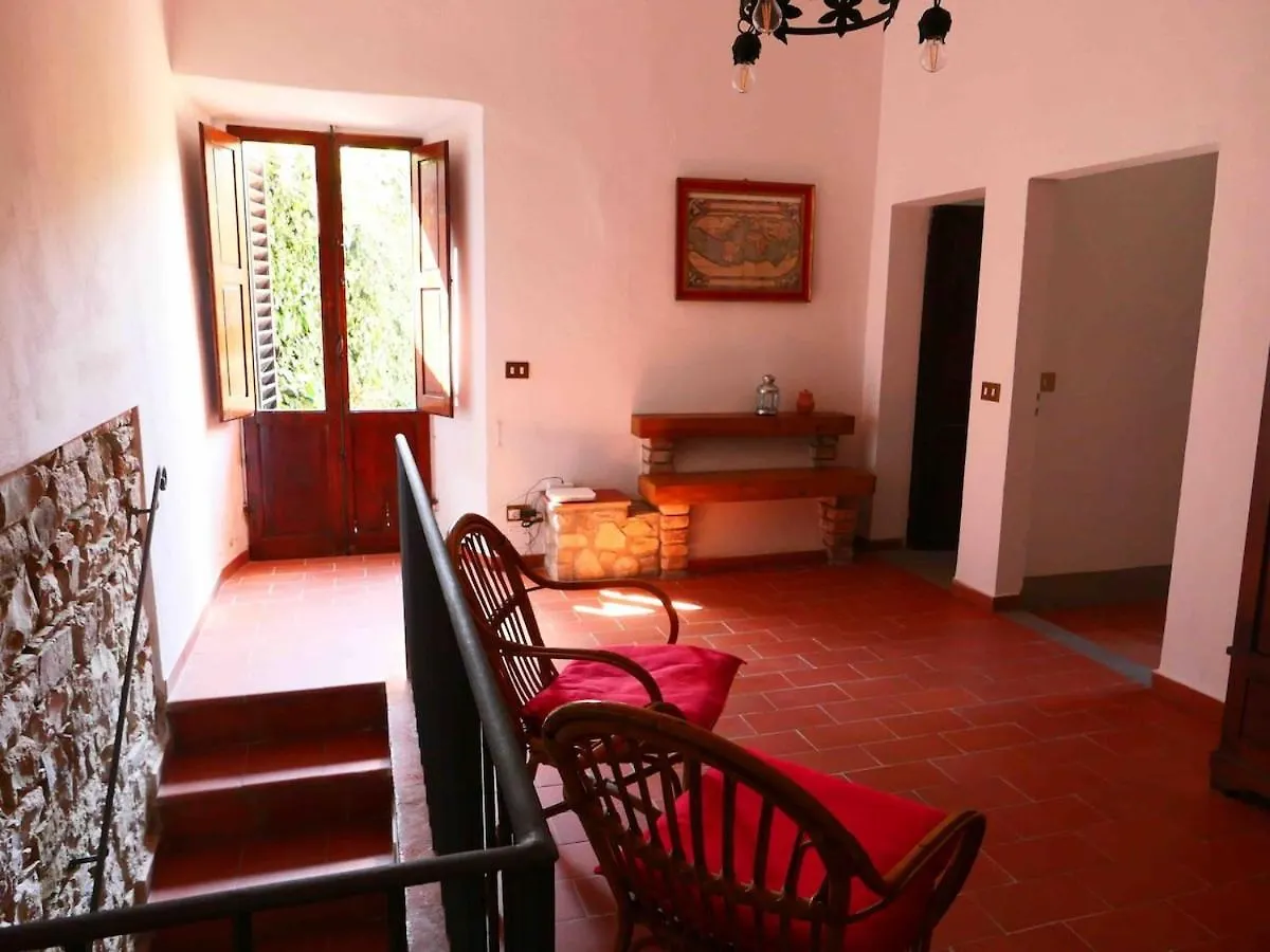 Apartment La Meridiana In Montefioralle Greve in Chianti Italy