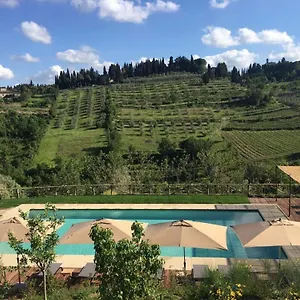 מלון Borgo Del Cabreo, גרבה אין קיאנטי